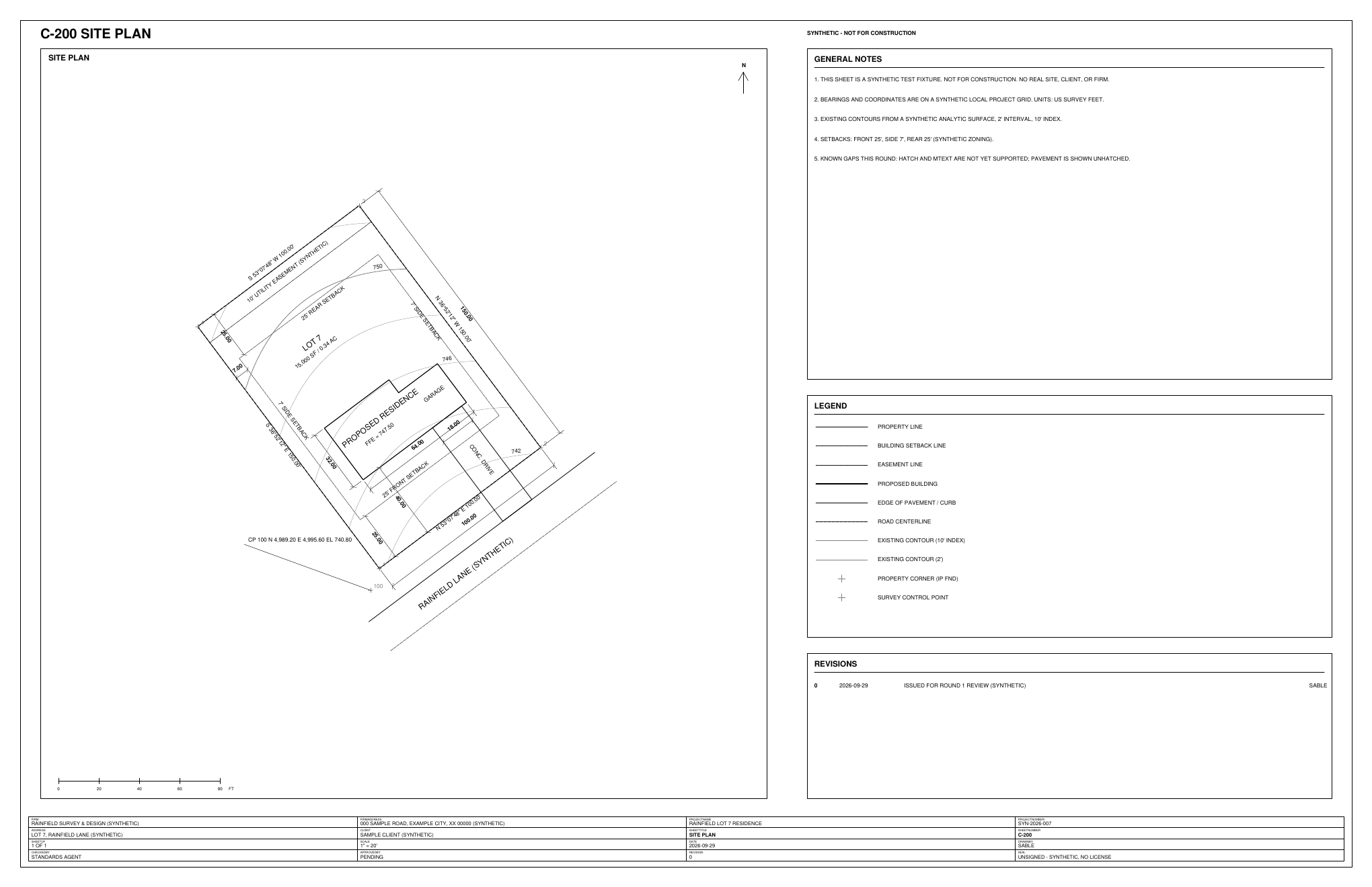 Synthetic C-200 site plan