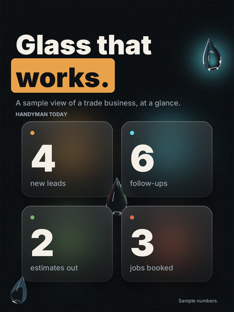 Glass that works. A sample view of a trade business, at a glance: four sample counts for new leads, follow-ups, estimates out and jobs booked.